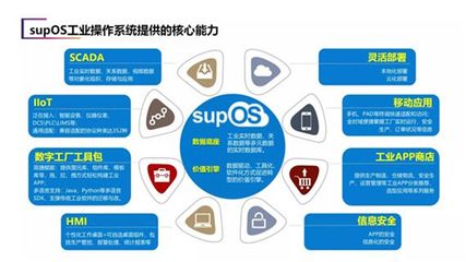褚健受邀出席世界互聯網大會，分享產業大腦+未來工廠的實踐與啟示
