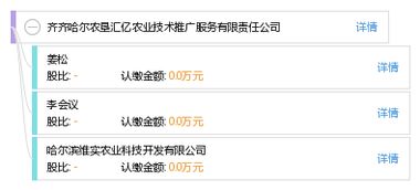 齊齊哈爾農墾匯億農業(yè)技術推廣服務有限責任公司 引領現代農業(yè)發(fā)展的技術橋梁